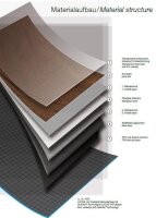 Project Floors Loose Lay Collection 55 - PW TR 557 lose verlegbarer Designboden, selbstliegender Vinylboden für den Wohnbereich und gewerblich genutzte Objekte - Paket a 1,67 m²