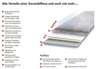 Classen Ceramin VARIO Fliese Tadelakt weiß - Format 40/120 - 4-seitige Mikrofuge - Die echte Alternative zu Naturstein und Fliese - Paket a 2,7m²