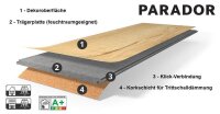 PARADOR Vinylboden Modular One - Eiche Pure natur - Designboden Landhausdiele Holzstruktur mit integrierter Kork-Trittschalldämmung und Klick-Verbindung - Paket a 2,493m²