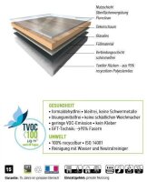 Gerflor TEXLINE PVC Vinyl Bodenbelag - Timber Naturel 1740 - Linoleum Rolle Fußbodenbelag Vinylbahnen