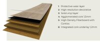 Wicanders Artcomfort Wood Essence Amerik. Walnuss Prime - Print-Design-Kork mit NPC-Oberfläche, geprägter Oberflächenstruktur und CORKLOC-Verbindungssystem - Paket a 1,806 m²