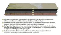 DISANO by HARO Classic Aqua Landhausdiele XL 4V Country Eiche Grau strukturiert Klick-Fußbodenbelag - Der Wohngesunde Designboden - Paket a 2,39 m²